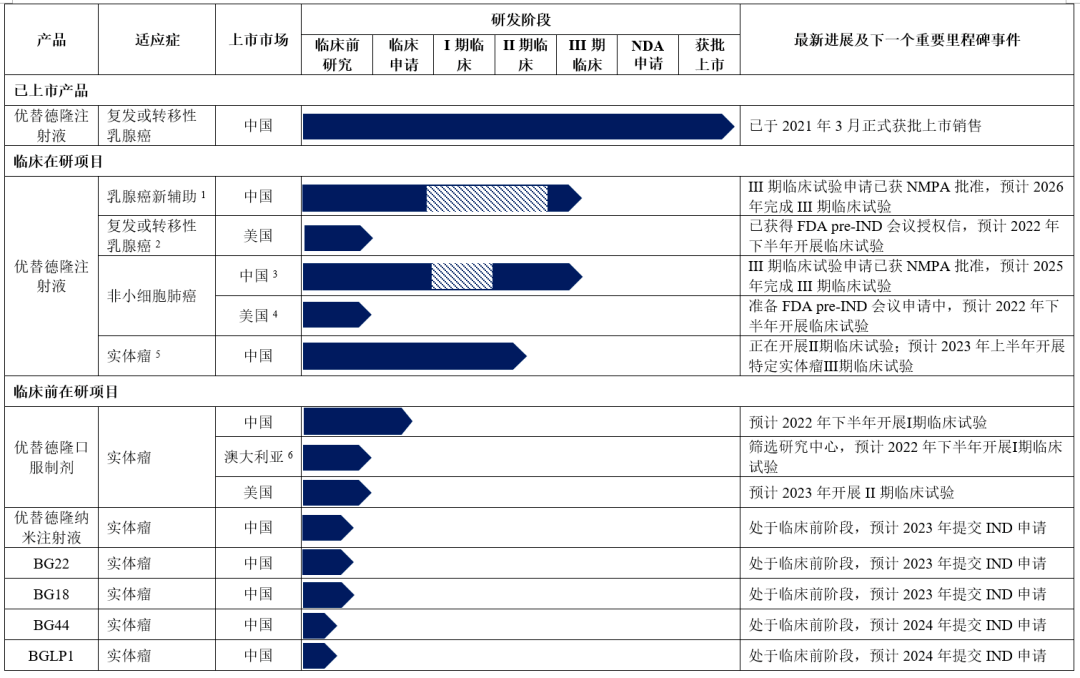 微信圖片_20220704134130.png