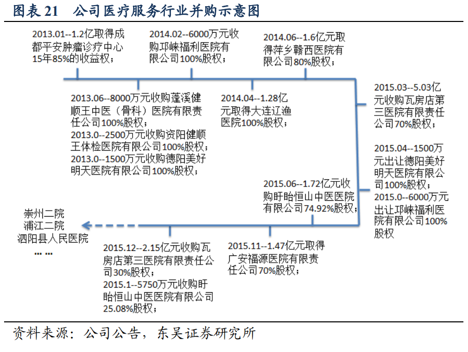 微信圖片_20220715150140.png