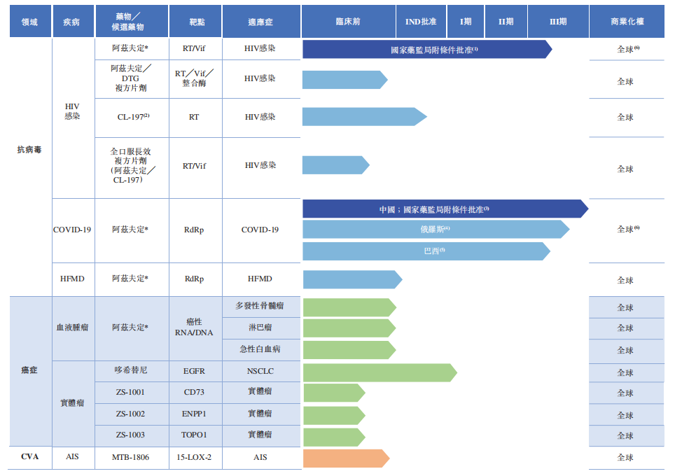 微信圖片_20220805141442.png